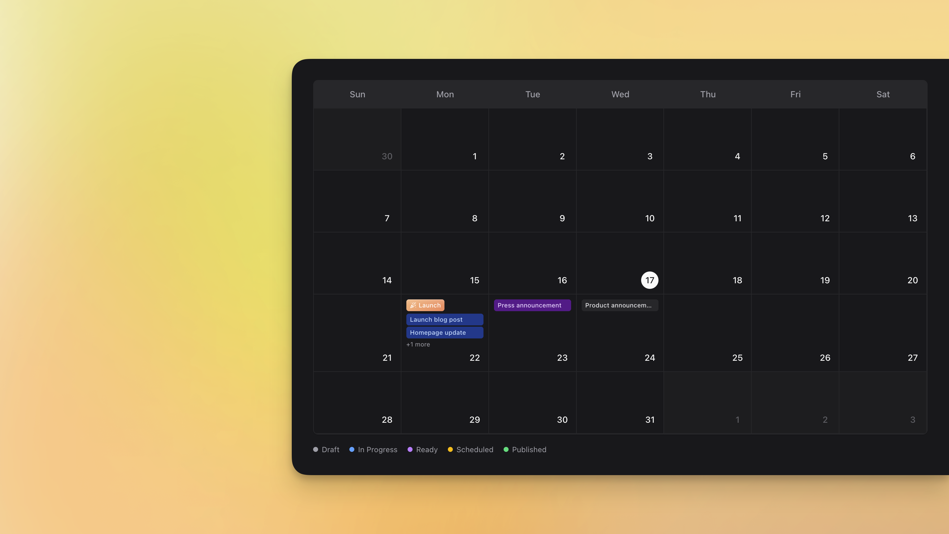 Campaign timeline view